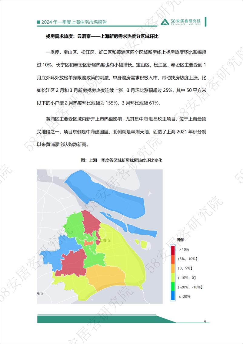 《2024年一季度上海住宅市场报告》 - 第6页预览图