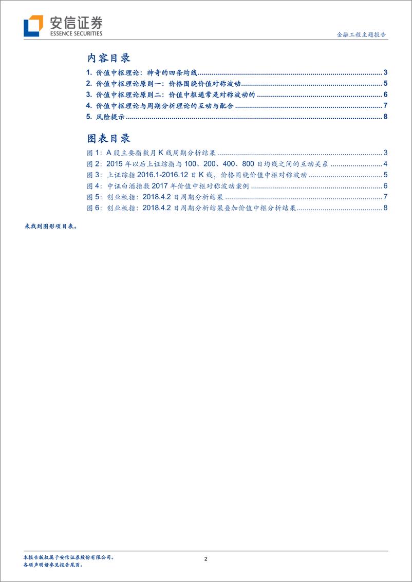 《安信证2018050安信金工黑科技原理揭秘之二：价值中枢理论》 - 第2页预览图