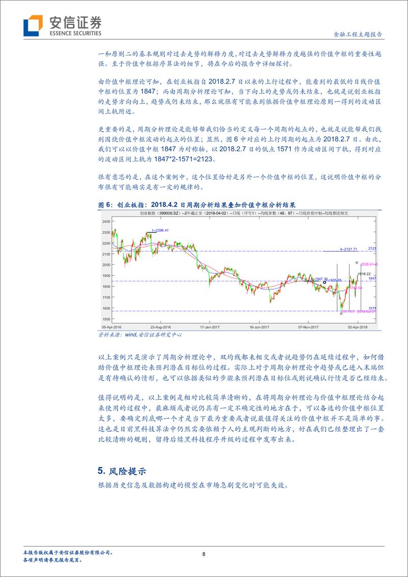 《安信证2018050安信金工黑科技原理揭秘之二：价值中枢理论》 - 第8页预览图