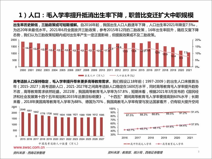 《教育行业2023年投资策略：职业培训需求旺盛，K12机构转型初见成效-20221221-西南证券-30页》 - 第5页预览图