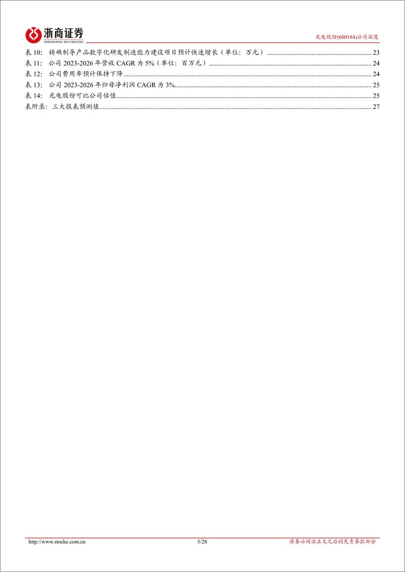 《光电股份(600184)深度报告：精确制导武器渗透率不断提高，光电材料下游需求持续释放-250217-浙商证券-28页》 - 第5页预览图