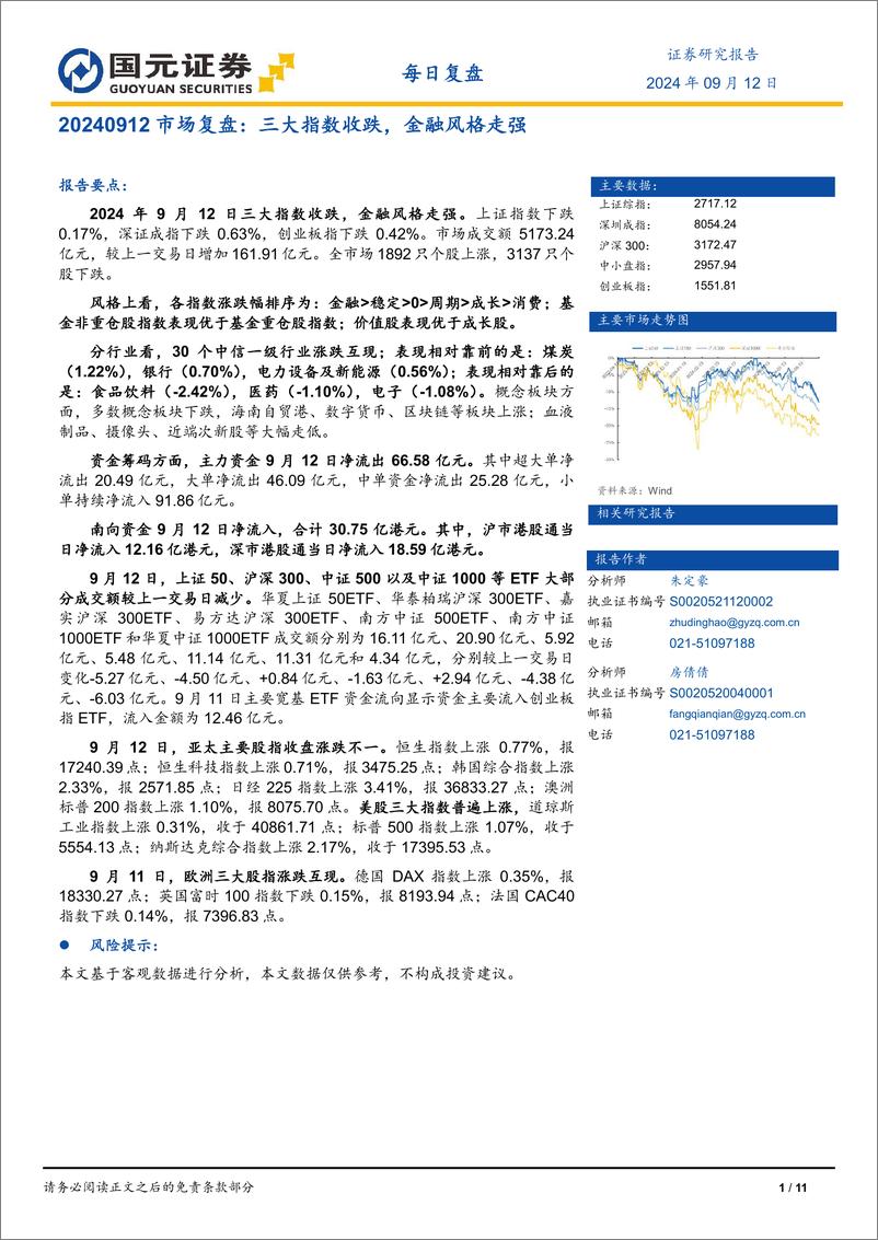 《市场复盘：三大指数收跌，金融风格走强-240912-国元证券-11页》 - 第1页预览图