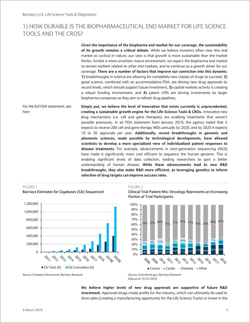 《巴克莱-美股-医疗保健行业-美国生命科学与诊断：巴克莱医疗会议上关于工具与诊断的十大争论-2019.3.5-45页》 - 第5页预览图