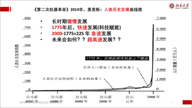 《20210912+邹月娴+浅谈人工智能与数字经济-+UESTC东莞》 - 第7页预览图