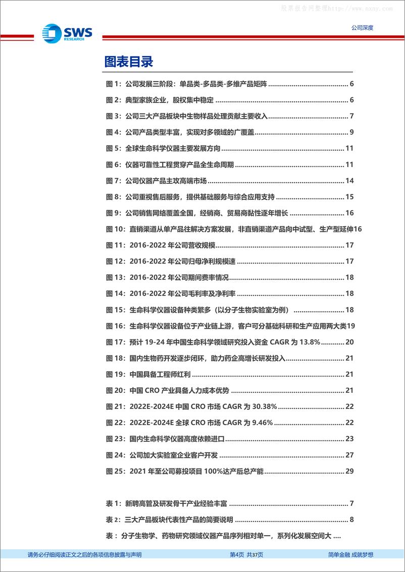 《申万宏源-新芝生物(430685)生命科学仪器稀缺标的，打造多维产品矩阵-230428》 - 第4页预览图