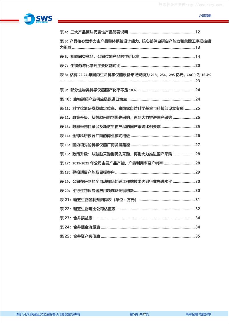 《申万宏源-新芝生物(430685)生命科学仪器稀缺标的，打造多维产品矩阵-230428》 - 第5页预览图