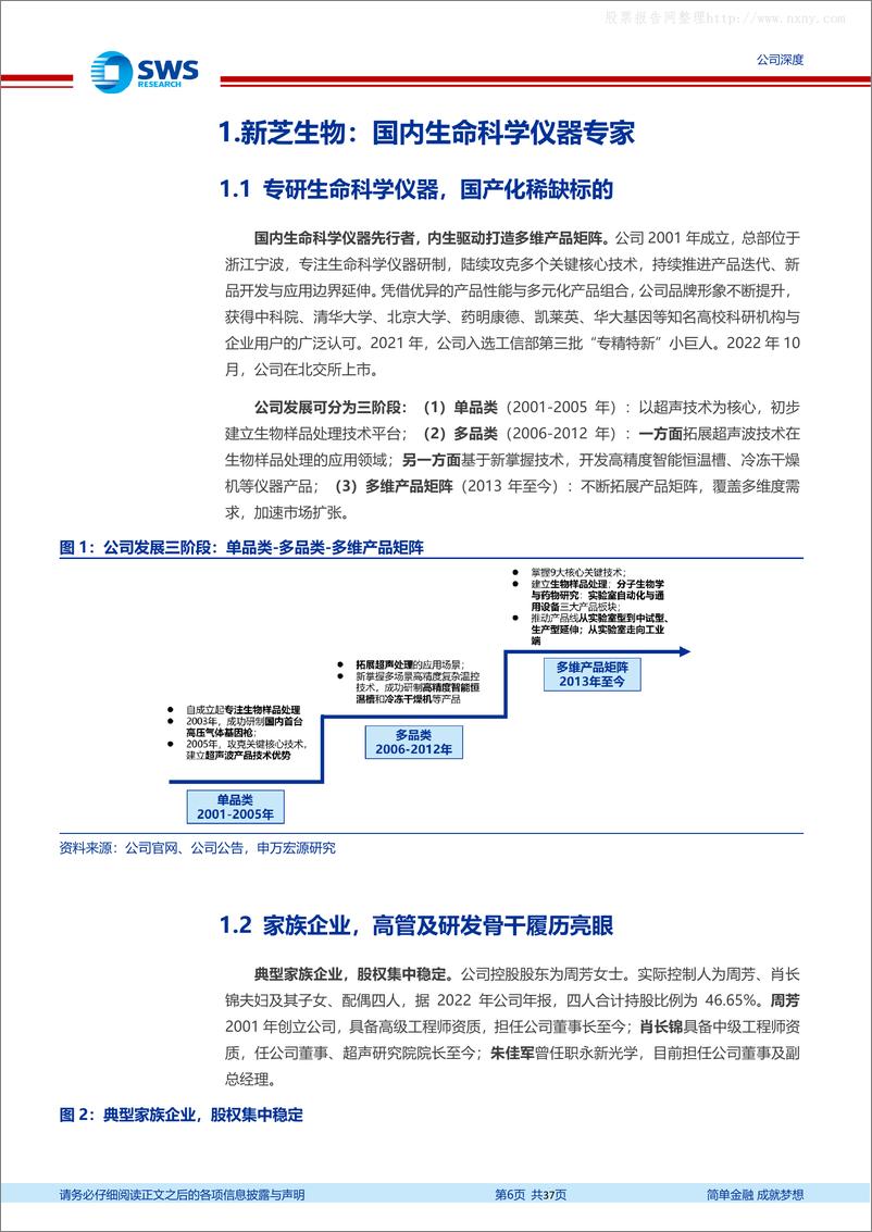 《申万宏源-新芝生物(430685)生命科学仪器稀缺标的，打造多维产品矩阵-230428》 - 第6页预览图