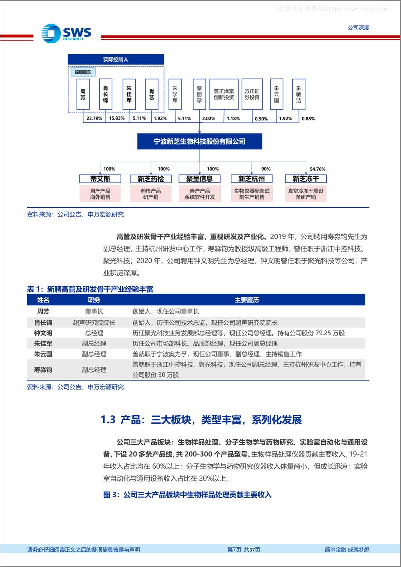 《申万宏源-新芝生物(430685)生命科学仪器稀缺标的，打造多维产品矩阵-230428》 - 第7页预览图