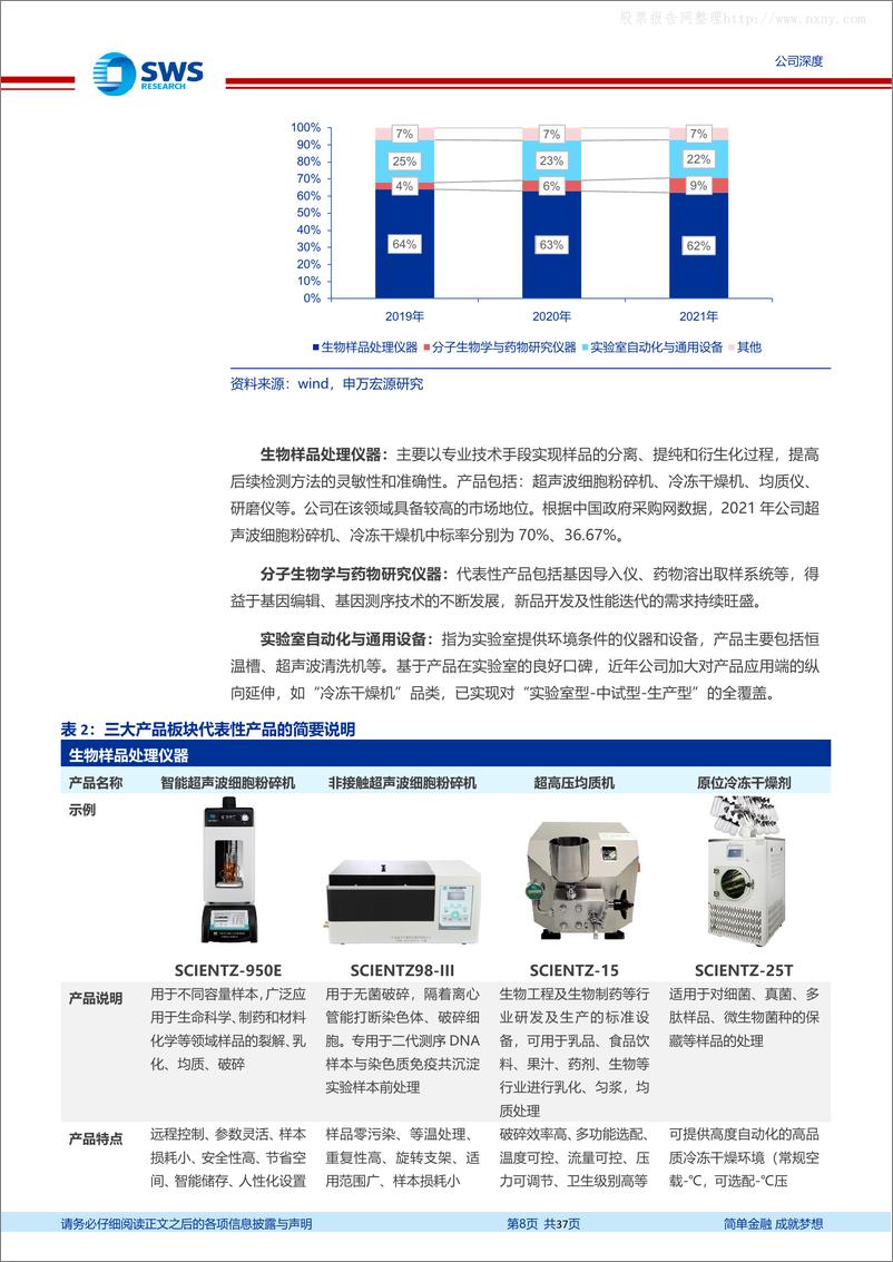 《申万宏源-新芝生物(430685)生命科学仪器稀缺标的，打造多维产品矩阵-230428》 - 第8页预览图