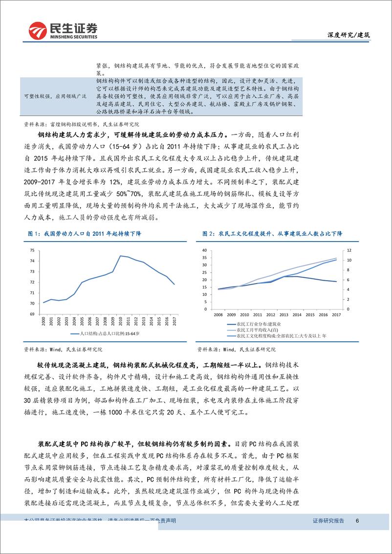 《钢结构行业深度报告：钢结构建筑方兴未艾，关注钢结构板块投资机会-20190409-民生证券-21页》 - 第7页预览图