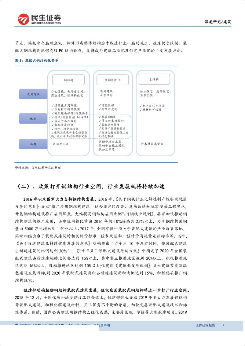 《钢结构行业深度报告：钢结构建筑方兴未艾，关注钢结构板块投资机会-20190409-民生证券-21页》 - 第8页预览图