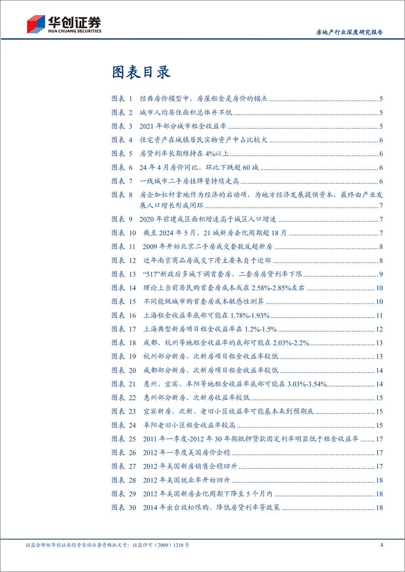 《房地产行业深度研究报告-房价见底：一种可能的逻辑-240612-华创证券-22页》 - 第4页预览图