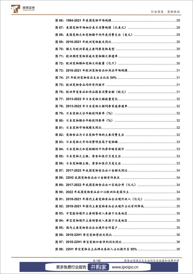 《20230222-德邦证券-德邦证券宠物食品深度报告：全方位探究宠物食品赛道的稀缺性、趋势与投资机会》 - 第5页预览图