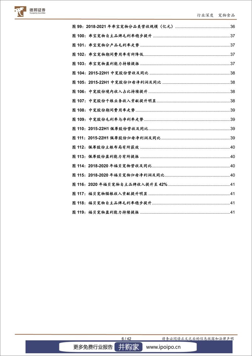 《20230222-德邦证券-德邦证券宠物食品深度报告：全方位探究宠物食品赛道的稀缺性、趋势与投资机会》 - 第6页预览图