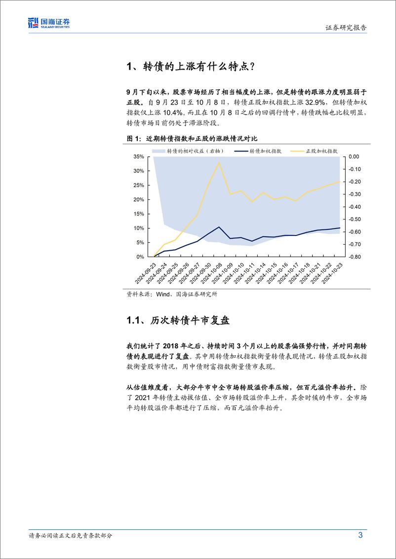 《债券研究月报：牛市，转债如何跟涨正股？-241026-国海证券-17页》 - 第3页预览图