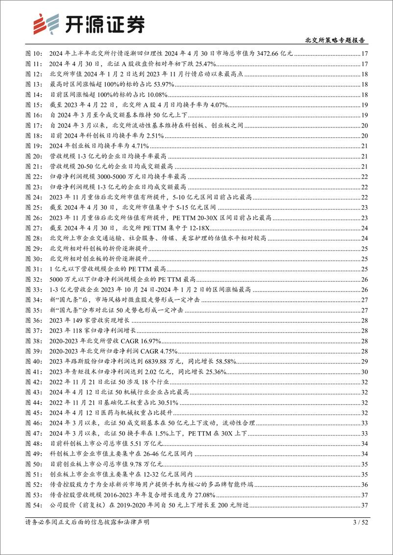 《北交所策略专题报告-2024年下半年策略：新质新向北交所，坚持发掘成长力量-240508-开源证券-52页》 - 第3页预览图