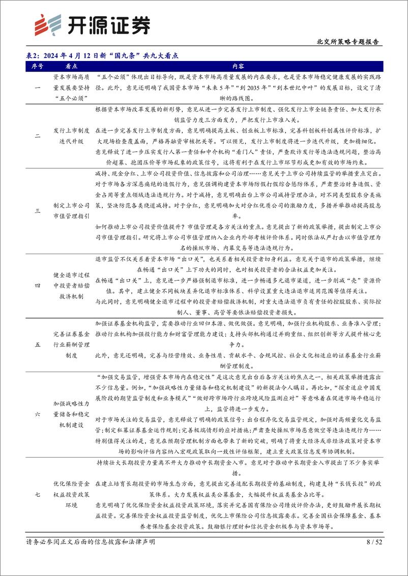 《北交所策略专题报告-2024年下半年策略：新质新向北交所，坚持发掘成长力量-240508-开源证券-52页》 - 第8页预览图