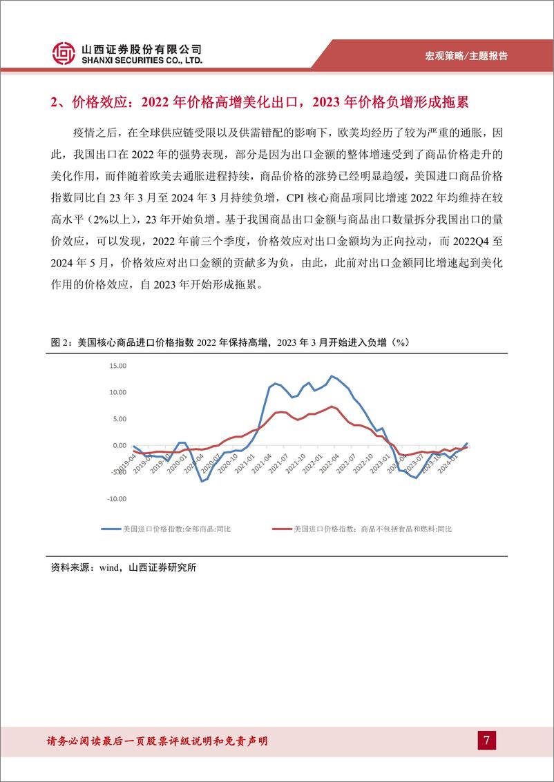 《山西证券-我国出口的现状与趋势》 - 第7页预览图