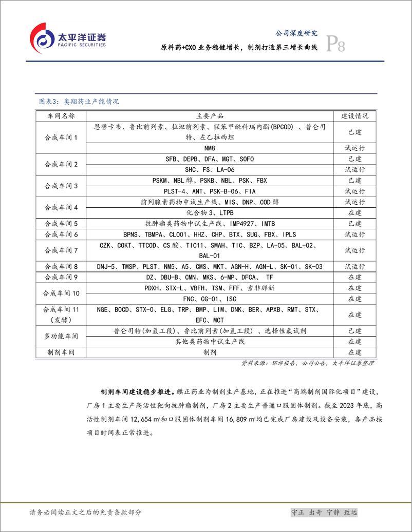 《奥翔药业(603229)原料药%2bCXO业务稳健增长，制剂打造第三增长曲线-240731-太平洋证券-39页》 - 第8页预览图