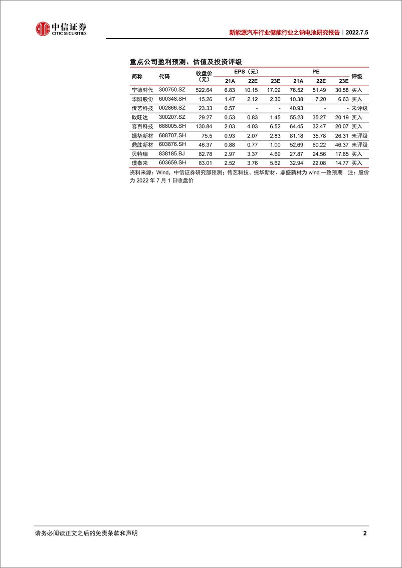 《储能行业之钠电池研究报告：时机已至，花开在即-20220705-中信证券-31页》 - 第3页预览图