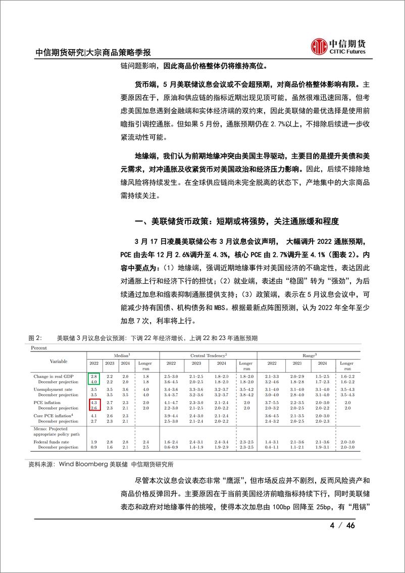 《大宗商品策略（季度报告）：2022年二季度策略报告，海外经济韧性犹存，国内政策发力可期-20220321-中信期货-46页》 - 第5页预览图