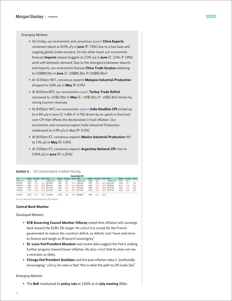 《Morgan Stanley Fixed-Global Macro Commentary July 11-109175714》 - 第6页预览图