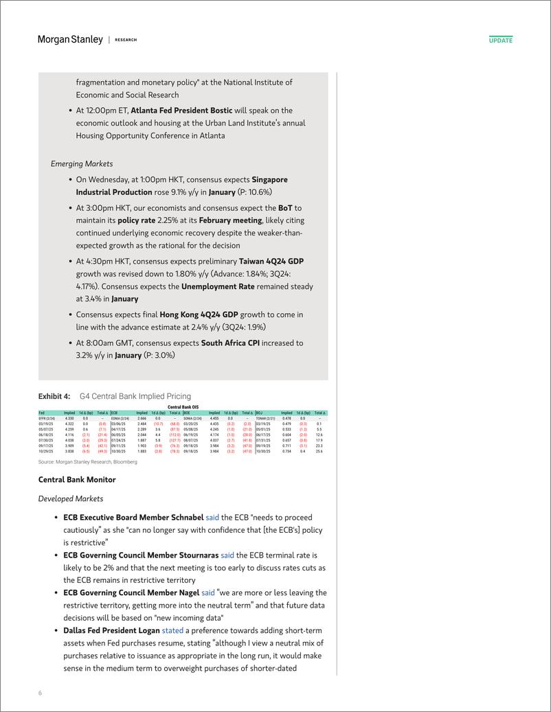 《Morgan Stanley Fixed-Global Macro Commentary February 25-113710595》 - 第6页预览图