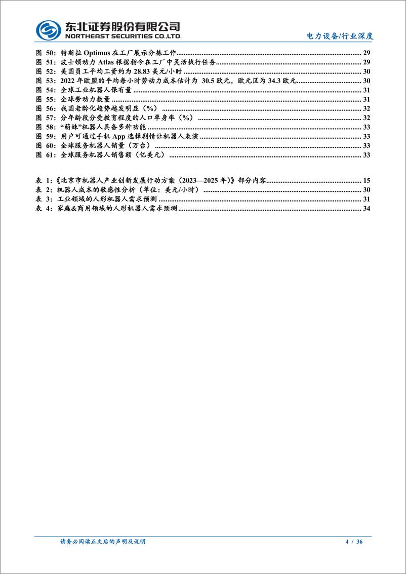 《电力设备行业人形机器人专题（上篇）：历史、变化与未来-20230724-东北证券-36页》 - 第5页预览图