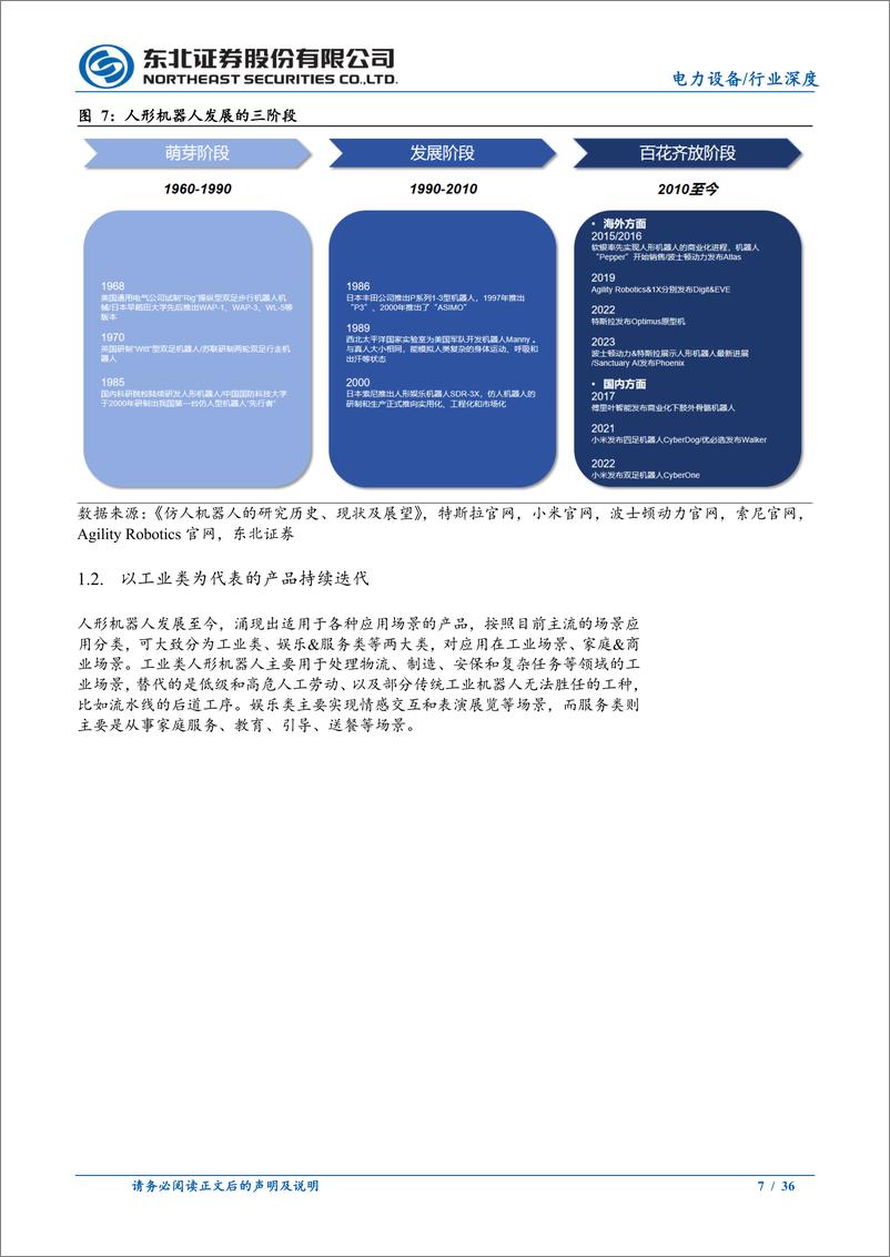 《电力设备行业人形机器人专题（上篇）：历史、变化与未来-20230724-东北证券-36页》 - 第8页预览图