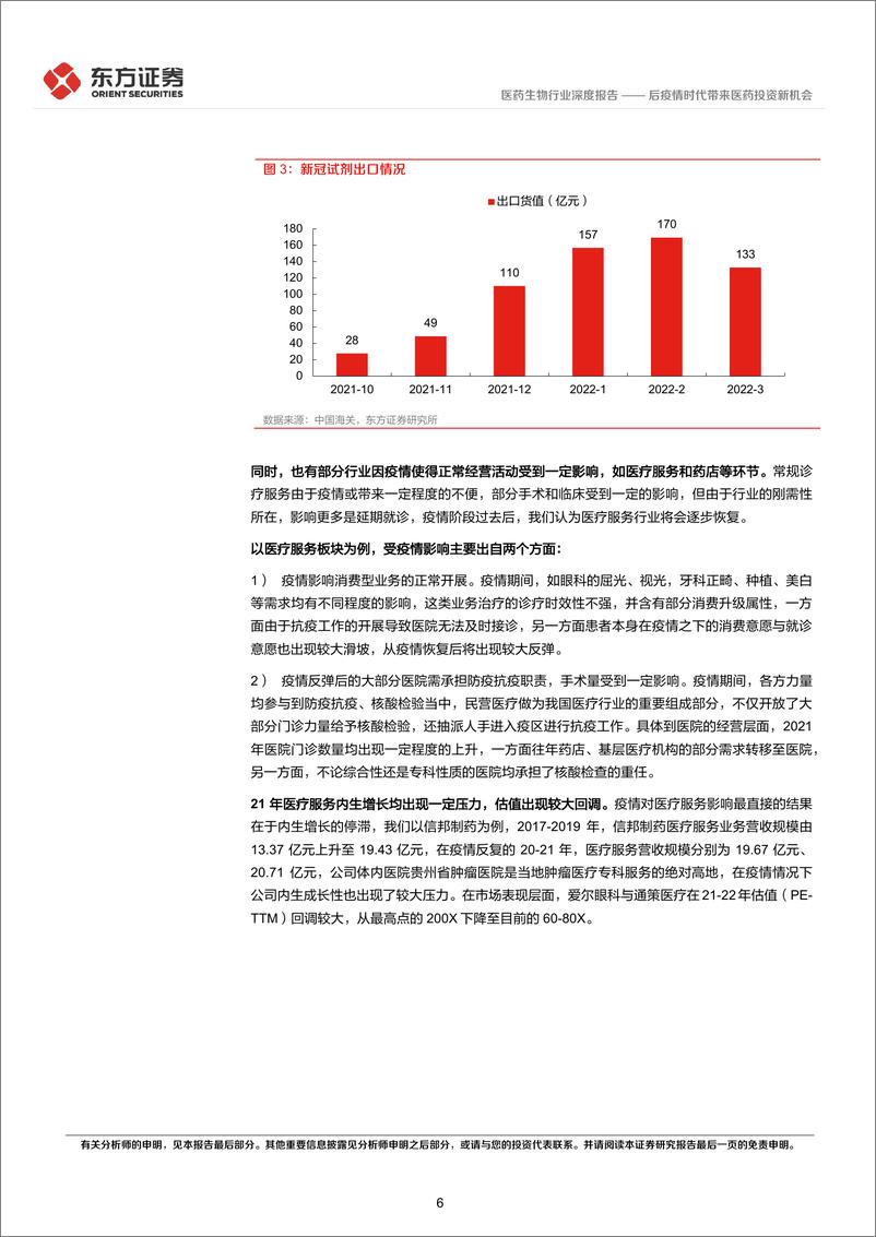 《医药生物行业后疫情时代的投资逻辑之生物医药行业：后疫情时代带来医药投资新机会-20220515-东方证券-23页》 - 第7页预览图