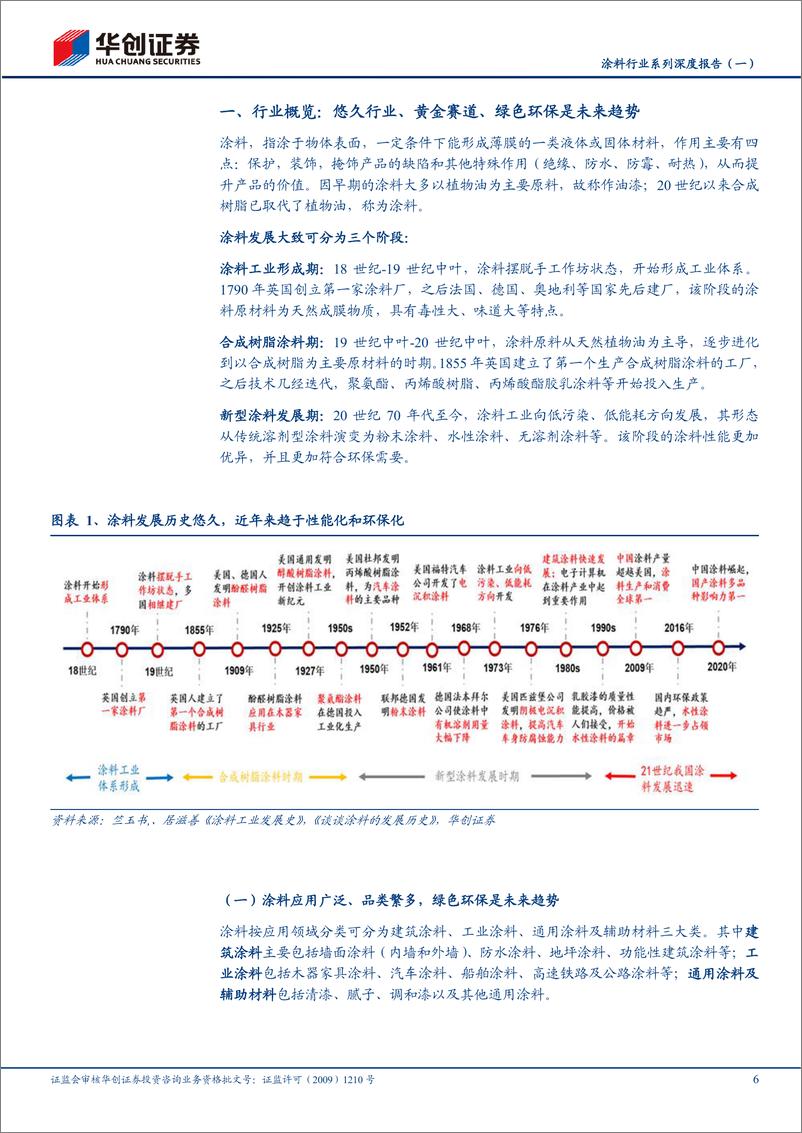 《涂料行业系列深度报告（一）：黄金赛道，广阔空间-20220615-华创证券-35页》 - 第7页预览图