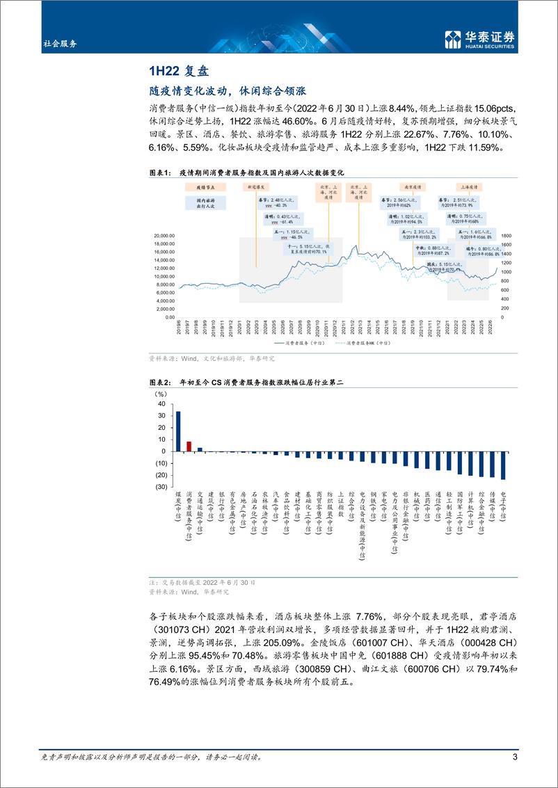 《社会服务行业中期策略：久雨初霁，复苏向上-20220705-华泰证券-25页》 - 第4页预览图