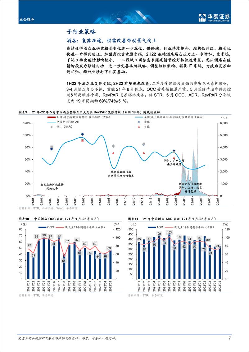 《社会服务行业中期策略：久雨初霁，复苏向上-20220705-华泰证券-25页》 - 第8页预览图