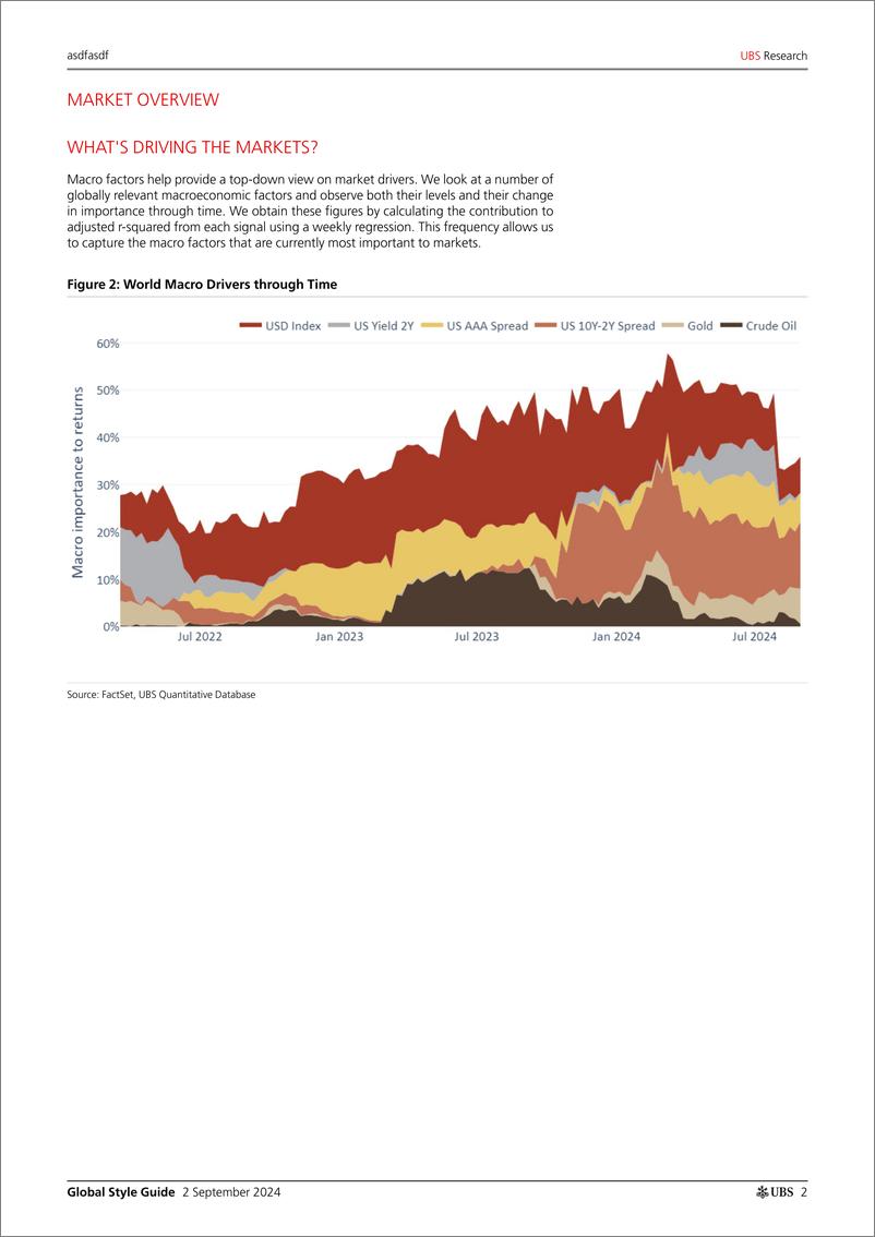 《UBS Equities-Global Style Guide _Markets Rise, Value down_ Winter-110134106》 - 第2页预览图