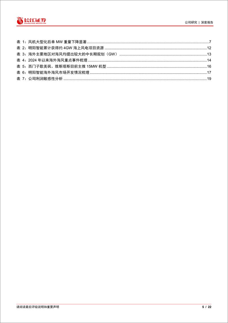 《明阳智能(601615)势起南粤，勇立全球-241218-长江证券-22页》 - 第5页预览图