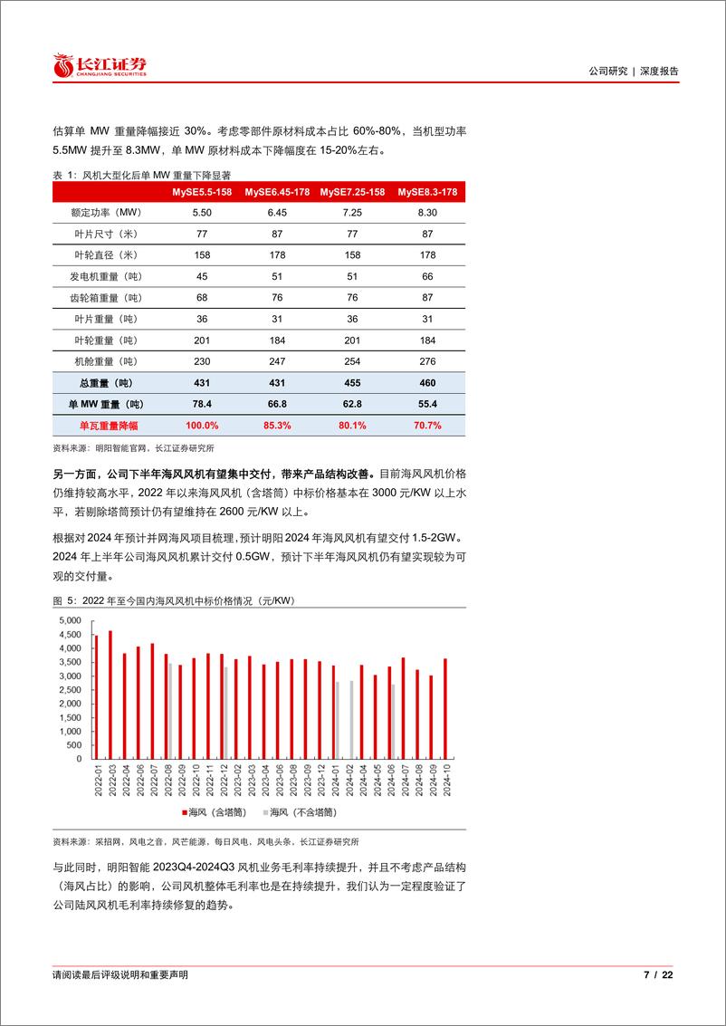 《明阳智能(601615)势起南粤，勇立全球-241218-长江证券-22页》 - 第7页预览图