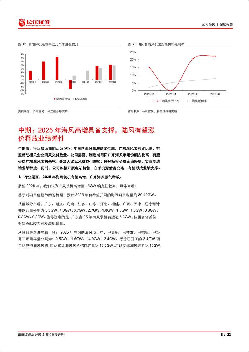 《明阳智能(601615)势起南粤，勇立全球-241218-长江证券-22页》 - 第8页预览图