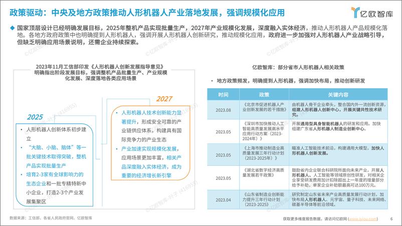 《亿欧智库_2024年人形机器人核心场景发展洞察研究报告》 - 第6页预览图