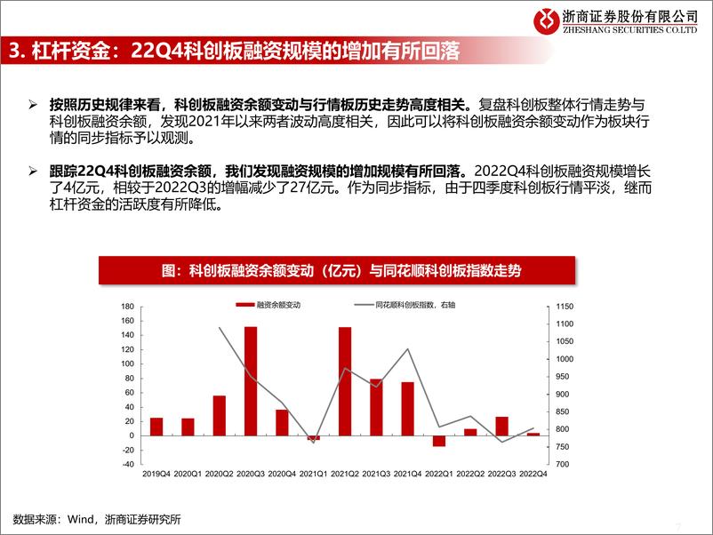 《流动性估值跟踪：科创板大转折，资金面的信号-20230103-浙商证券-46页》 - 第8页预览图