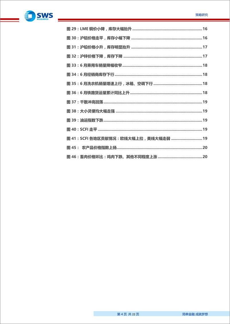 《行业利差及产业链高频跟踪月报2019年第7期：需求低迷，大宗走弱，地产政策全面收紧-20190807-申万宏源-22页》 - 第5页预览图