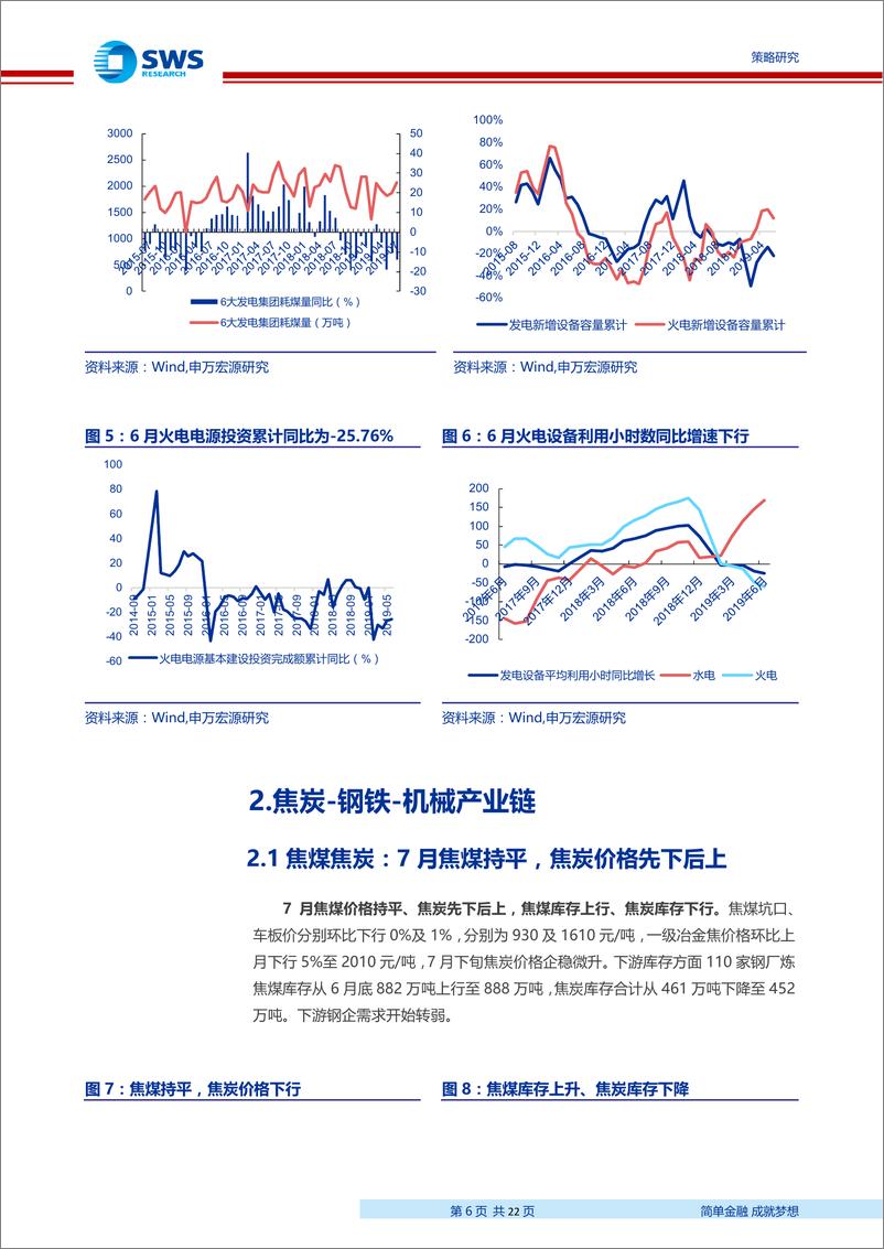 《行业利差及产业链高频跟踪月报2019年第7期：需求低迷，大宗走弱，地产政策全面收紧-20190807-申万宏源-22页》 - 第7页预览图