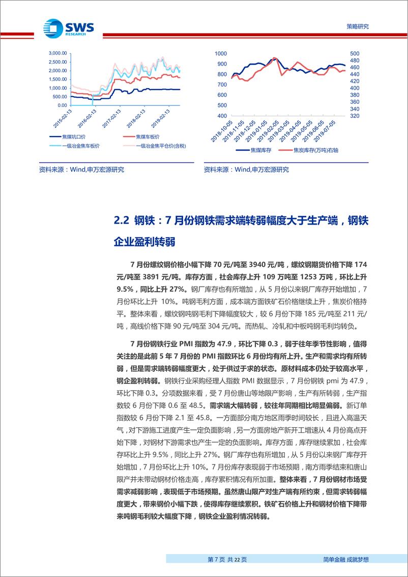 《行业利差及产业链高频跟踪月报2019年第7期：需求低迷，大宗走弱，地产政策全面收紧-20190807-申万宏源-22页》 - 第8页预览图