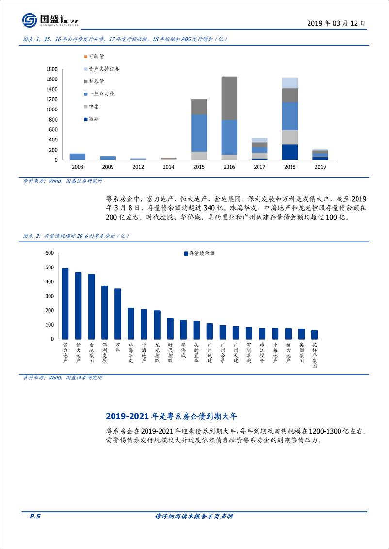 《房企江湖之二：粤系篇（上）-20190312-国盛证券-19页》 - 第6页预览图