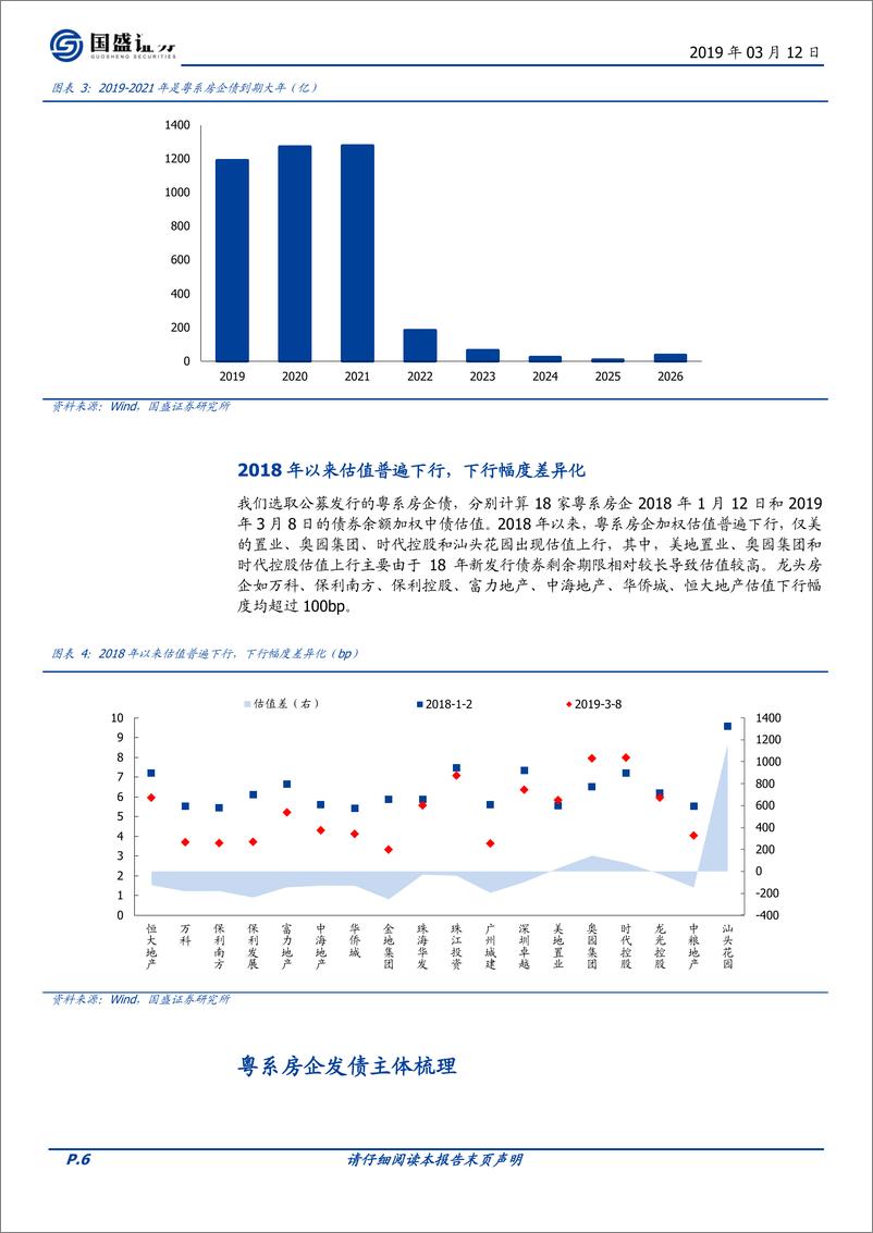 《房企江湖之二：粤系篇（上）-20190312-国盛证券-19页》 - 第7页预览图