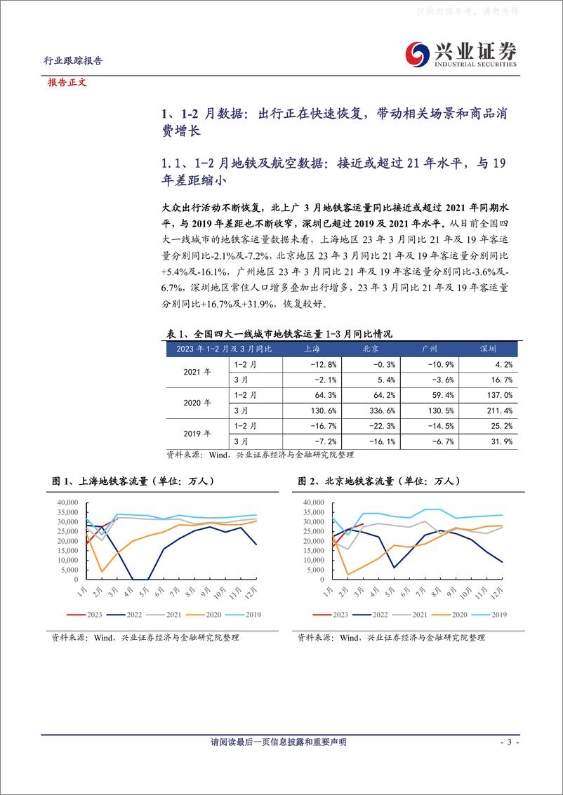 《兴业证券-纺服行业跟踪报告：Q2纺服业绩修复确定性高，纺服有望迎来补涨行情！-230418》 - 第3页预览图