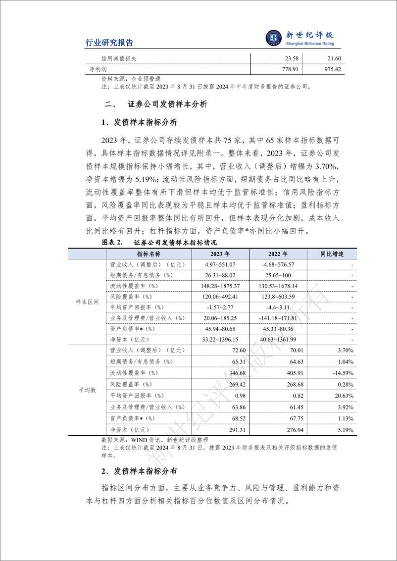 《2024年上半年证券行业信用观察——样本分析-11页》 - 第2页预览图