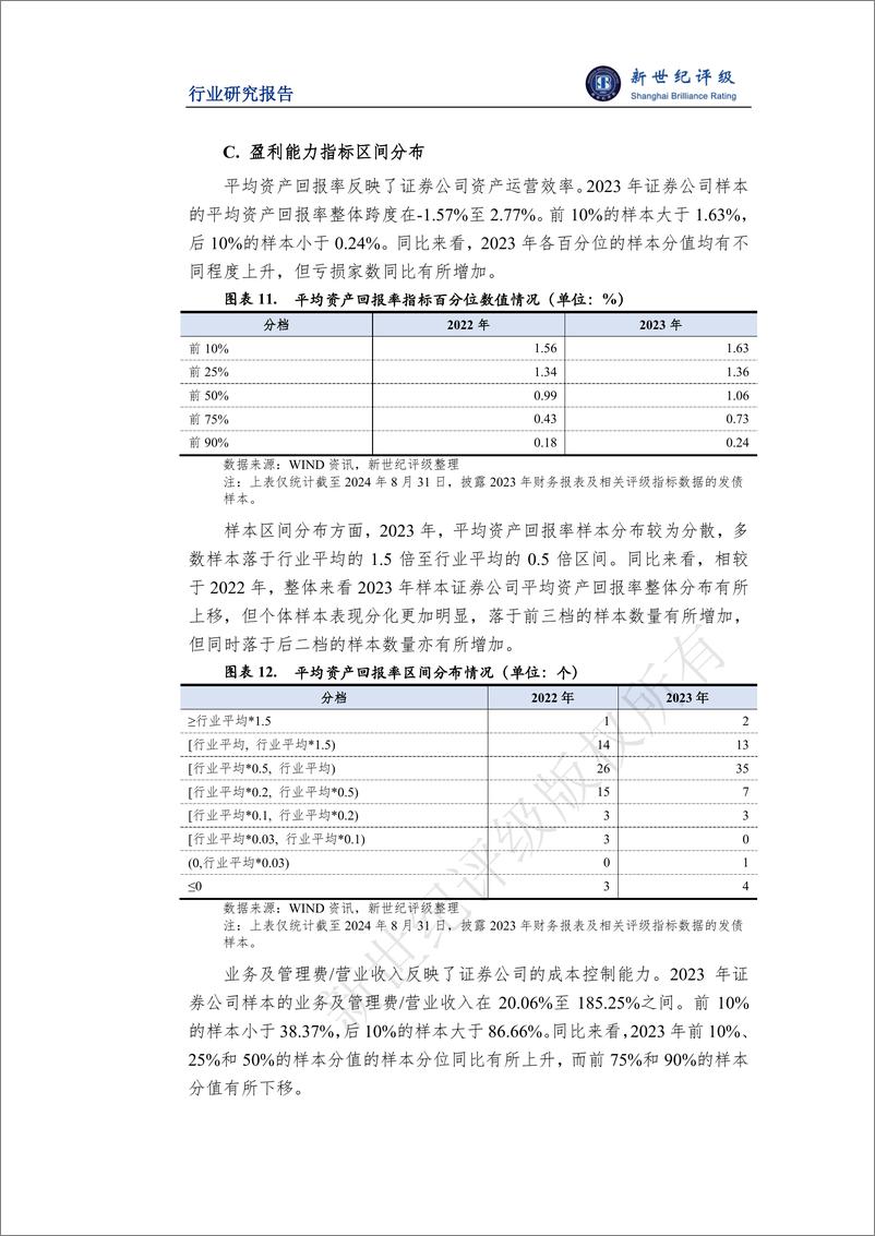 《2024年上半年证券行业信用观察——样本分析-11页》 - 第6页预览图