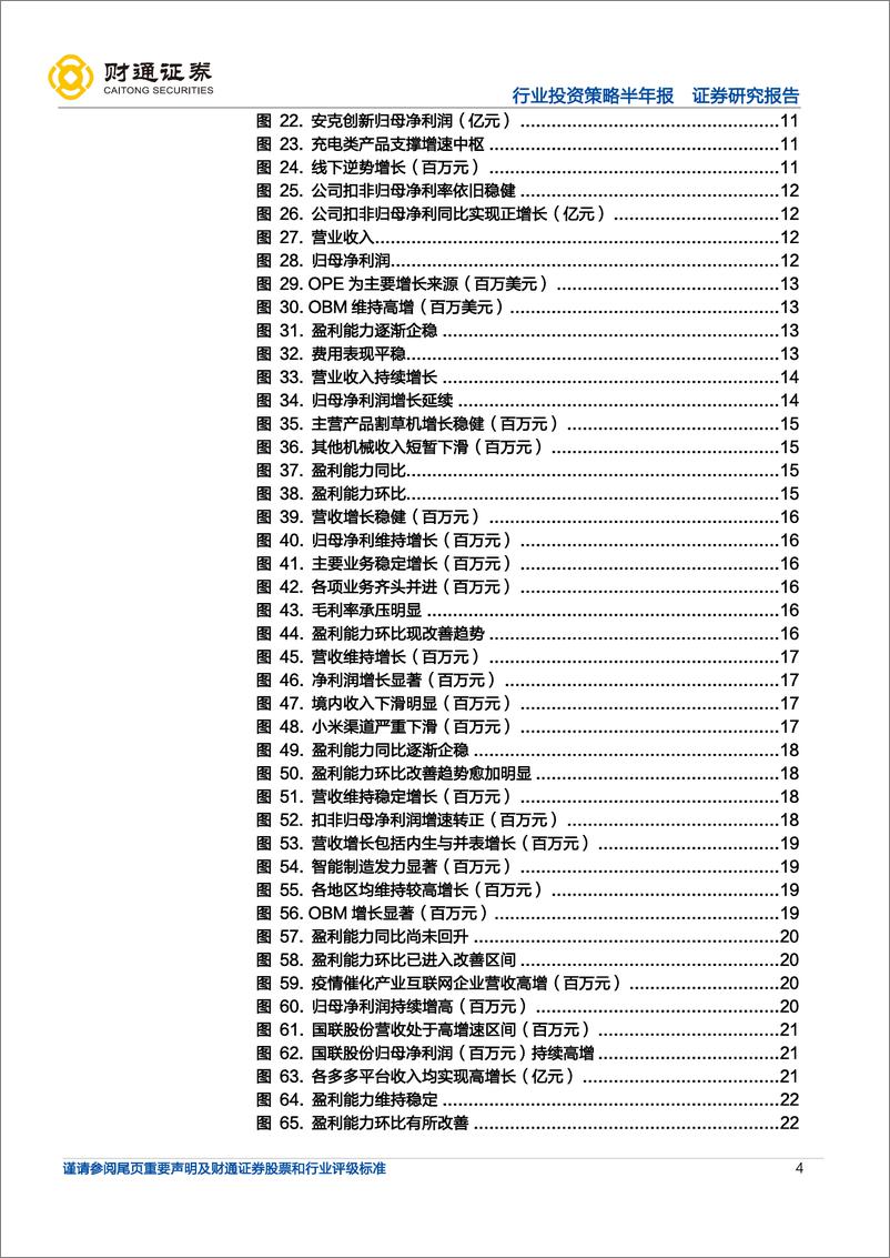 《零售行业版块22年中报业绩总结：跨境&商超边际修复，产业互联网持续高增-20220906-财通证券-27页》 - 第5页预览图