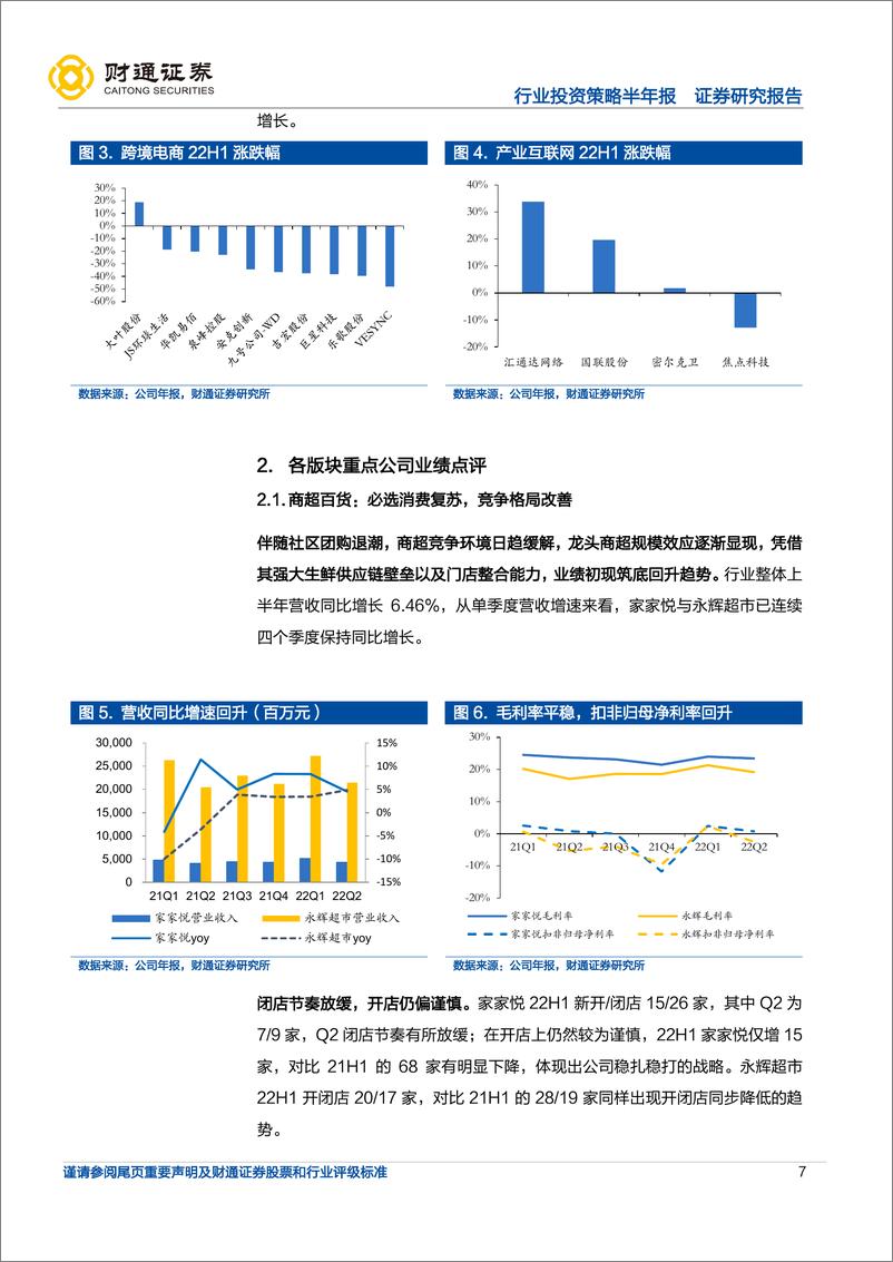 《零售行业版块22年中报业绩总结：跨境&商超边际修复，产业互联网持续高增-20220906-财通证券-27页》 - 第8页预览图