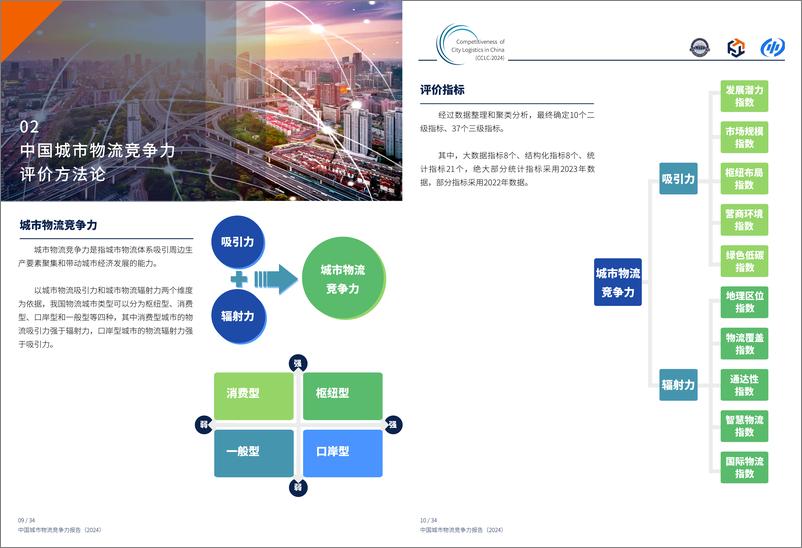 《中国城市物流竞争力报告（2024）-2024.12-19页》 - 第6页预览图